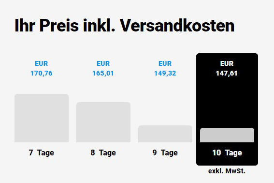 Jellypipe-3D-Druck-Store Preis/Lieferzeit-Stufen