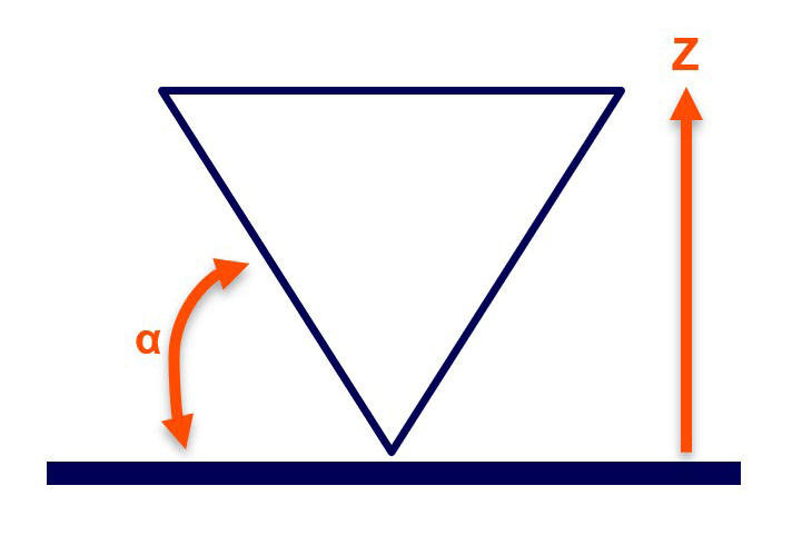 SLM Metall 3D-Druck Grafik Konstruktion